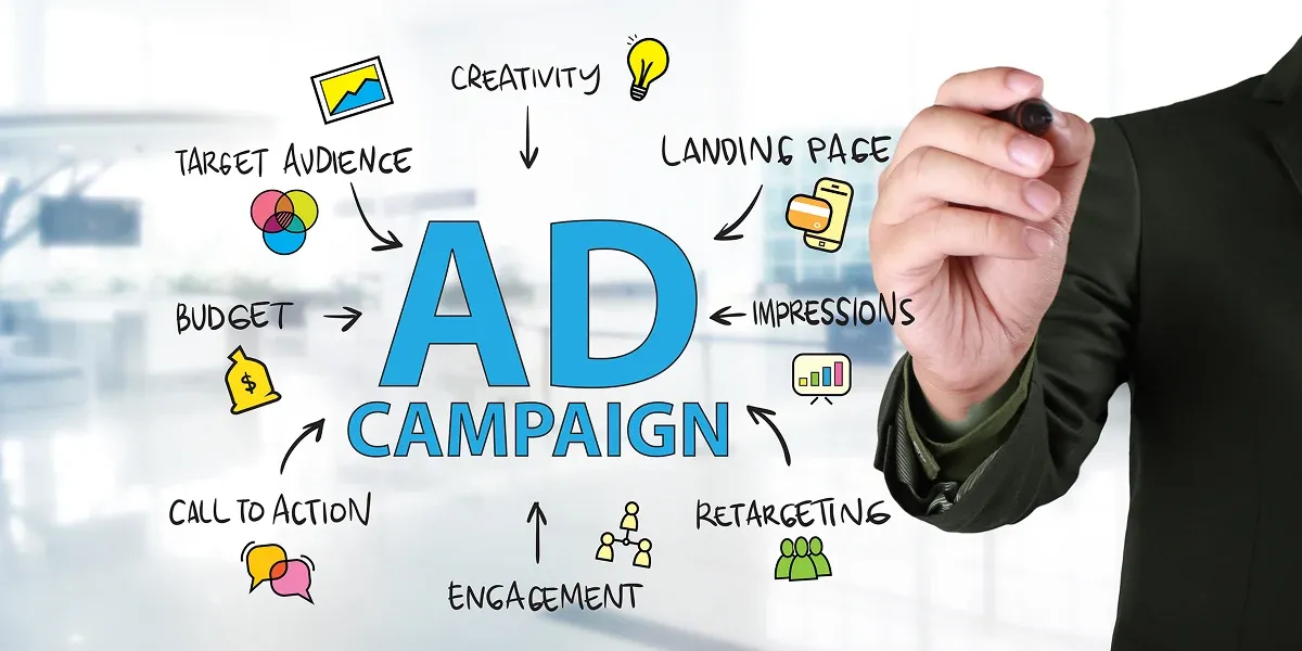 10 Proven Paid Advertising Strategies to Increase Your ROI