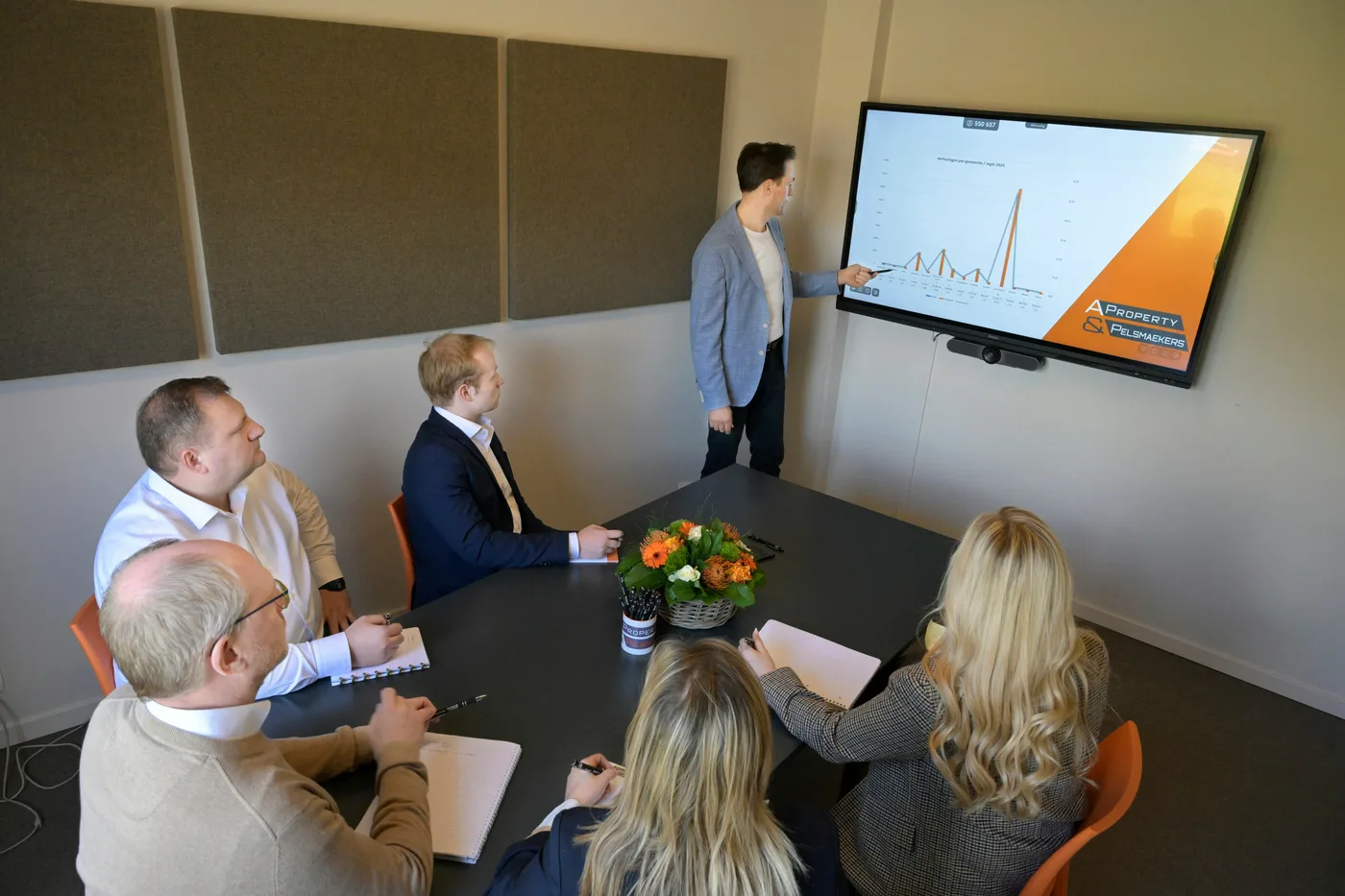 Marketing team analyzing PPC performance data on multiple screens