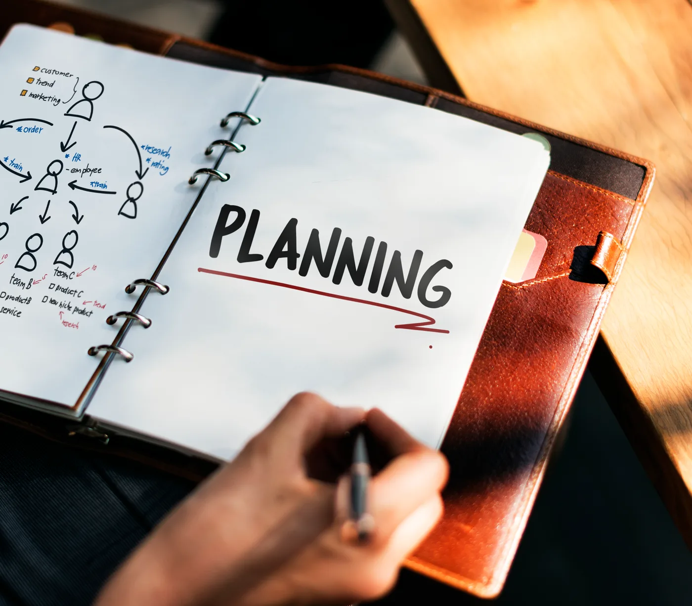 Content marketing strategy planning with blog articles and digital content calendar