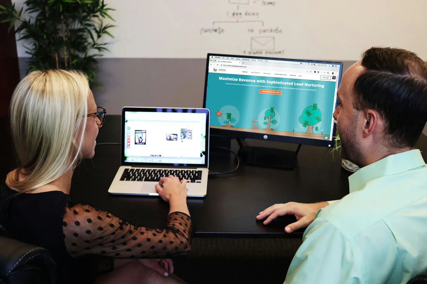 Digital advertising performance dashboard showing AI-optimised campaign results